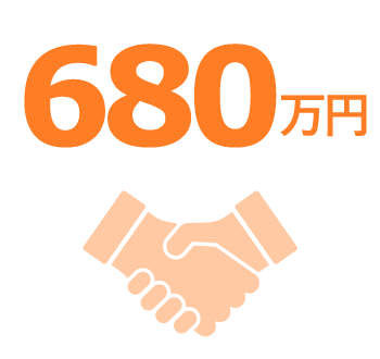 クローザーの平均年収は？